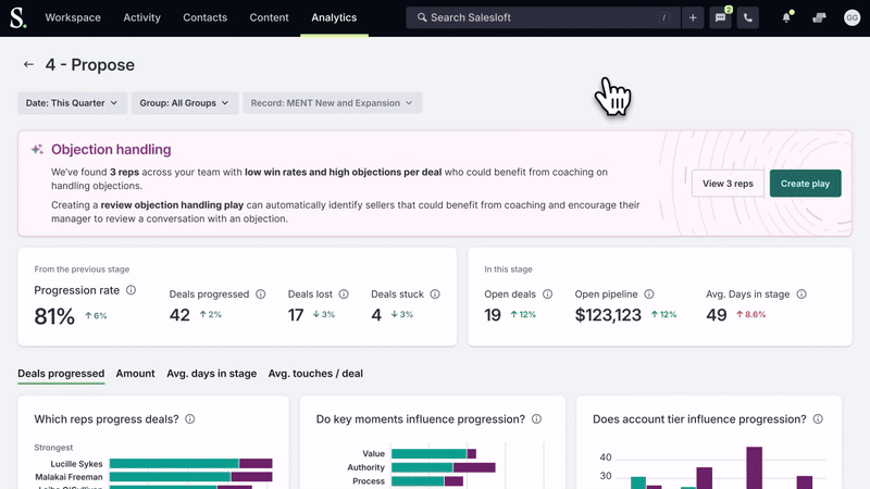Analytics Hero Image