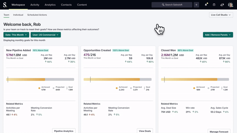 AI Assisted Scorecards