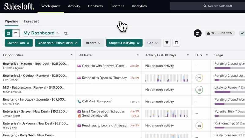 Deal pipeline dashboard screen