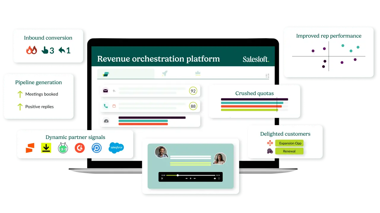 Revenue Orchestration Platform graphic