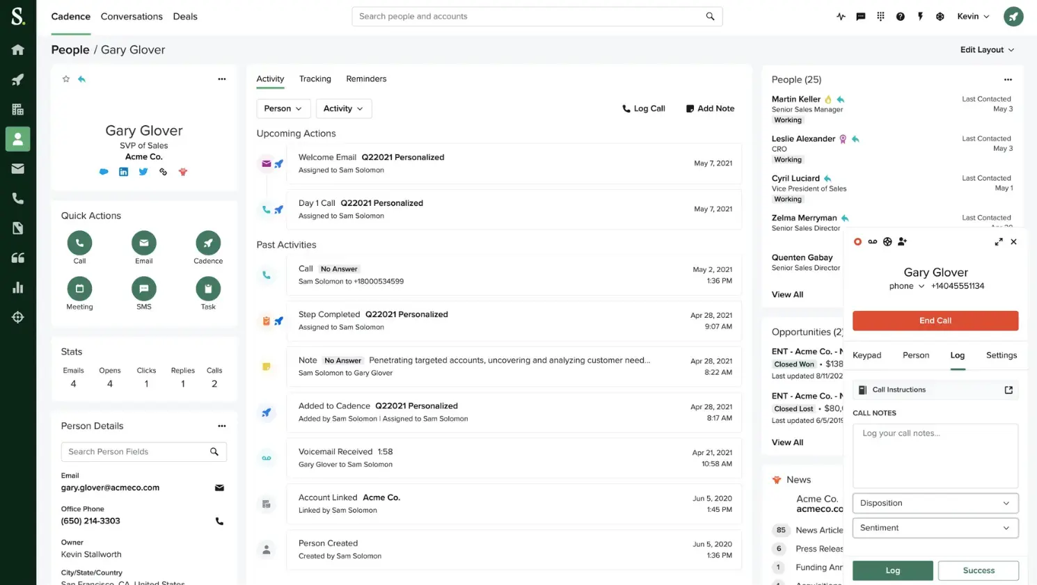 Graphic showing the call collaboration dashboard